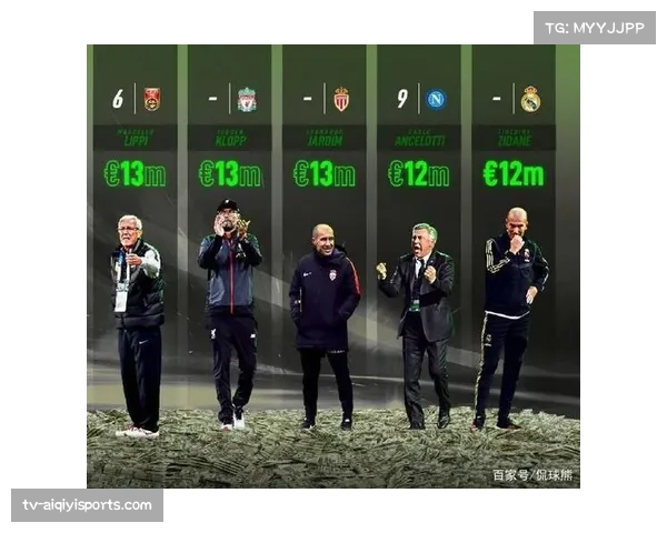 欧冠决赛门票官方价格公布，最高档票价高达2000欧元